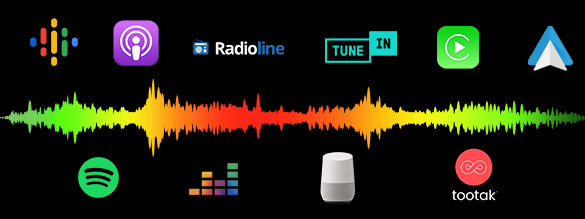 schema distribution diffuser un podcast schema distribution diffuser un podcast
