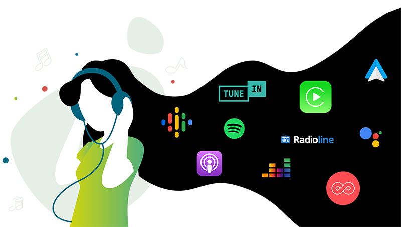 schema de distribution diffuser un podcast schema de distribution diffuser un podcast